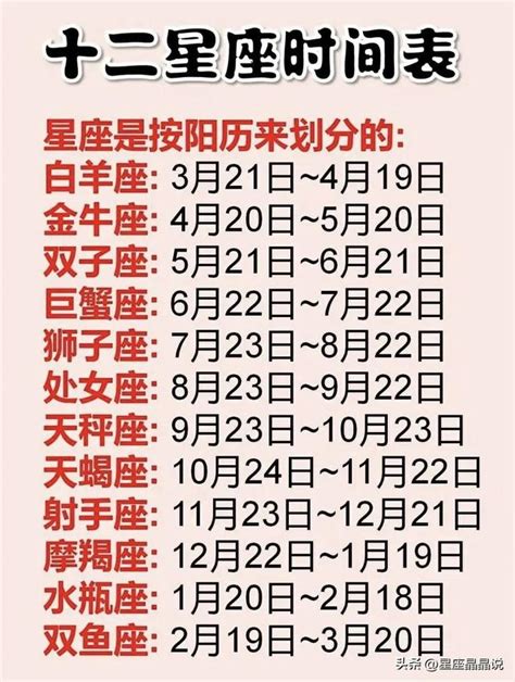 7月生日|12星座月份｜星座日期表+性格特質+星座四象一